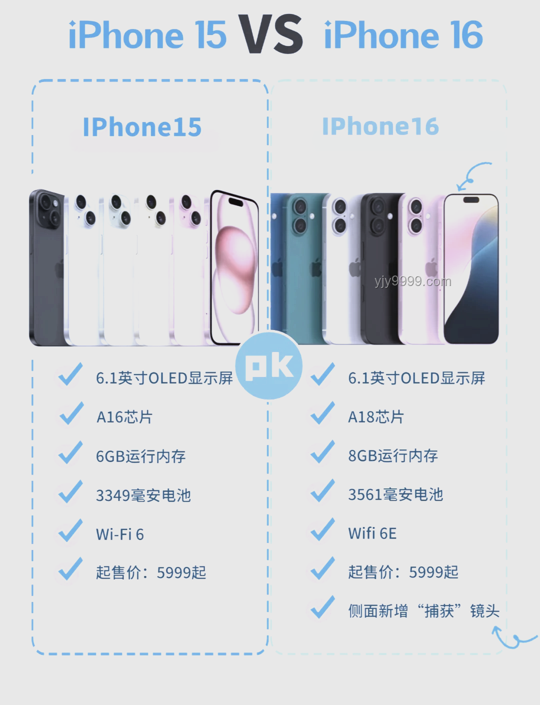 花两千买苹果15与正品对比分析
